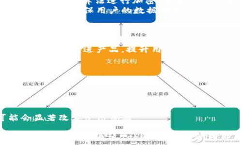  
如何使用TokenIM 2.0钱包安全登录? 完整指南 

TokenIM 2.0, 数字钱包, 加密货币, 钱包安全/guanjianci 

随着区块链技术的发展，加密货币的使用日益普及，钱包作为存储和管理数字资产的工具，变得尤为重要。TokenIM 2.0钱包是一款针对加密货币用户设计的高安全性数字钱包，旨在为用户提供便捷的登录体验和强大的安全保障。接下来，我们将详细介绍如何使用TokenIM 2.0钱包登录，并提供相关的使用技巧和问题解答。 

TokenIM 2.0钱包简介
TokenIM 2.0钱包是一款专注于数字货币管理的移动应用程序，它集合了多种数字资产的存储、交易和管理功能。作为一个全能型钱包，TokenIM不仅支持多种加密货币的存储，还为用户提供了丰富的安全工具，包括交易签名、双重身份验证等。此外，TokenIM的用户界面友好，新手用户也可以轻松上手。

TokenIM 2.0钱包的登录方式
使用TokenIM 2.0钱包登录相对简单，用户只需按照以下步骤进行操作：
1. **下载与安装**：首先，在App Store或Google Play中搜索“TokenIM”，找到并下载安装应用程序。
2. **注册账户**：首次使用时，需要进行账户注册。填写相关的注册信息，包括昵称、密码等。
3. **创建或导入钱包**：在账户注册后，用户可以选择创建新钱包或导入已有的钱包。若选择创建新钱包，请妥善保存生成的助记词，这是钱包安全的重要组成部分。
4. **登录钱包**：在应用主界面，用户可以点击“登录”选项，输入注册时的账号与密码。若已经创建了钱包，可以输入助记词进行登录。
5. **二次验证**：为确保账户的安全，TokenIM 2.0钱包支持双重身份验证。其步骤包括扫描二维码或通过短信验证码等方式，增加账户安全性。

TokenIM 2.0钱包的安全性
为了保护用户的数字资产，TokenIM 2.0钱包采用了多种先进的安全措施。首先，所有私钥都储存在用户设备中，不会上传至云端，降低了被黑客攻击的风险。同时，应用程序内嵌的加密技术确保用户的交易信息不会被泄漏。
此外，TokenIM还支持用户自定义安全设置，用户可以根据个人需求设定密码复杂程度、启用指纹识别等安全措施，为其资产提供额外保障。

TokenIM 2.0钱包的多种功能
除了基本的登录功能，TokenIM 2.0钱包还提供了多种实用功能，满足不同用户的需求：
1. **资产管理**：用户可以实时查看资产的市场行情、余额及交易历史，方便监控投资收益。
2. **一键交易**：TokenIM支持多种交易方式，包括现货交易、杠杆交易等，用户可以根据需求进行选择。
3. **去中心化交换所**：内置的DEX（去中心化交易所）允许用户在不依赖第三方的平台上进行币对兑换，增强了用户对自身资产的掌控。
4. **社区与信息**：TokenIM钱包内还设有行情资讯与投资策略分享的社区，用户能够更好地了解市场动态，一同探讨投资策略。

常见问题解答
在使用TokenIM 2.0钱包的过程中，用户可能会遇到一些常见问题，以下是我们总结的6个常见问题及其答复：

问题一：TokenIM钱包的助记词丢失怎么办？
助记词是TokenIM钱包中最为重要的安全信息，一旦丢失，用户将无法访问钱包中的资产。因此，在创建钱包时务必妥善保存助记词。
若不小心丢失助记词，用户则无法恢复其钱包或找回其中的资产。为了防止这种情况的发生，建议用户在创建钱包后，立即将助记词写下来并保存在安全的位置，最好是多个地方备份。此外，应避免将助记词传输至电子设备中，以减少被泄露的风险。

问题二：TokenIM钱包需要支付交易手续费吗？
使用TokenIM进行资产交易时，用户需支付一定的交易手续费。交易费用的具体金额通常依赖于网络的拥堵程度及金额大小等因素。
例如，在Ethereum网络上进行转账时，用户需支付称为“GAS费”的费用，这一费用是不固定的。当网络拥堵时，GAS价格会显著上涨；而网络繁忙时，用户需要等候更长的时间才能完成转账。因此，计划交易的用户需提前关注实时手续费，合理安排交易时机。

问题三：TokenIM钱包支持哪些币种？
TokenIM 2.0钱包支持多种主流和新兴的加密资产，包括比特币（BTC）、以太坊（ETH）、莱特币（LTC）、Ripple（XRP）等主流币，以及多种ERC20代币。具体支持的币种可能会因市场需求而不断更新，用户可在钱包内查看支持的币种列表。
此外，TokenIM钱包还不断添加新币种，也建议用户定期更新应用，获取最新的支持信息，以腿在变化的市场中处于领先地位。

问题四：TokenIM钱包的安全策略是怎样的？
TokenIM钱包采取了多重安全策略，确保用户的资产安全。采取的钱包安全技术包括私钥本地存储、交易加密、双重认证等。用户的私钥将通过高强度的加密算法进行加密，完全不上传至服务器。
同时，TokenIM还支持密码保护及指纹识别等多种生物识别技术，既方便用户操作，又能有效防止意外访问。在交易过程中，所有信息都经过AES加密传输，确保用户的数据安全。

问题五：TokenIM钱包的客户服务在哪里？
如果在使用TokenIM钱包的过程中遇到问题，用户可以访问TokenIM的官方网站，查阅帮助文档、常见问题及用户论坛等支持渠道。同时，TokenIM还提供在线客服支持，用户可以通过平台提供的信息与客服人员联系，寻求帮助。
TokenIM还在社交媒体上建立了社区用户反馈渠道，用户可以就产品体验发表意见，这样不仅为用户提供了直接的反馈渠道，也能促使TokenIM团队不断改进产品，提升用户体验。

问题六：如何解决TokenIM钱包的手机卡顿问题？
在手机中使用TokenIM钱包的过程中，用户可能会遇到卡顿或延迟的情况。此时，用户可以尝试以下几种解决方法：
1. **清理缓存**: 通过手机设置中的App管理功能，清理TokenIM的应用缓存，以释放空间，加快应用的响应。
2. **更新应用**: 确保TokenIM保持在最新版本，更新版本通常会修复bug和提升性能。
3. **重新安装**: 如果问题严重，可以尝试卸载该应用，重新下载处理，确保应用的完整性和稳定性。
4. **手机设置**: 有时候手机本身的设置问题或其他后台应用的影响可能导致拉动应用速度慢，关闭一些不必要的后台应用或重启手机，可能会显著改善使用体验。

总结而言，TokenIM 2.0钱包提供了安全、便捷的登录体验，并通过多重功能及安全措施保障用户的数字资产。无论是新手还是资深的加密货币投资者，都可以通过TokenIM轻松管理自己的数字资产。希望以上内容能帮助用户更好地理解和使用TokenIM 2.0钱包。