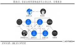   比特币钱包制作教程图解