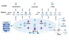 Tokenim 2.0钱包转账错误后应该如何处理？解决方案