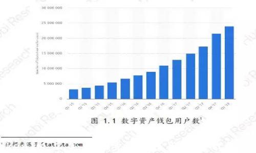 
挖矿转TokenIM 2.0：一步步带你了解新一代数字资产转化