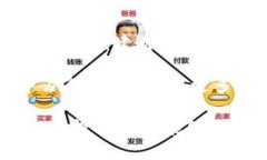 niutokenim2.0钱包 TRX 激活指南/niuguaTRX激活,tokenim2
