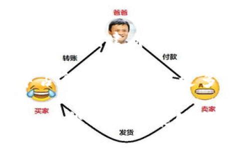niutokenim2.0钱包 TRX 激活指南/niu
guaTRX激活,tokenim2.0,数字钱包,加密货币/gua

在区块链技术不断发展的时代，数字钱包的功能与使用方法也在不断更新。tokenim2.0钱包凭借其简便的操作和丰富的功能，成为了众多用户管理加密货币的首选。在本文中，我们将详细介绍如何激活tokenim2.0钱包中的TRX，并解答一些常见问题，帮助您更好地理解和使用这一数字资产管理工具。

一、tokenim2.0钱包概述

tokenim2.0钱包是一款跨平台的加密货币钱包，支持多个主流数字货币的存储与管理，包括比特币、以太坊和TRON等。它的设计适应了用户对安全、便捷和多功能的需求，用户可以通过它进行存币、取现以及货币兑换等操作。

该钱包的一个重要特点是其用户友好的界面和高安全性。tokenim2.0钱包采取了一系列加密技术，确保用户的数字资产不会受到黑客攻击。同时，它还提供了多种身份验证方式，如密码、指纹和二次验证，使得用户在使用时能够更安心。

二、TRX激活的必要性

TRX是TRON网络的原生代币，作为一个主要的加密货币，其功能已经不仅仅局限于价值储存。彻底激活TRX，使得用户可以参与到TRON生态系统中的各种操作中，包括DApp的使用、内容创作奖励，甚至参与TRON网络的投票和共识机制等。

如果不激活TRX，用户将无法享受这些功能，也不能参与到TRON网络的各项活动中。因此，激活TRX非常重要，确保能够充分利用TRON生态系统所提供的各种机会。

三、tokenim2.0钱包 TRX 激活步骤

接下来，我们将逐步介绍如何在tokenim2.0钱包中激活TRX。请按照以下步骤操作：

h41. 创建你的tokenim2.0钱包账号/h4

首先，您需要下载并安装tokenim2.0钱包。可以在官方网站或应用商店中找到相关的应用程序。安装后，根据提示进行注册，设置您的账号和安全密码。.在创建密码时，确保密码复杂且不易被他人猜测。同时，系统会给出一串助记词，请妥善保管，以免丢失而无法找回钱包。

h42. 登录钱包并找到TRX/h4

注册完成后，用您的账号登录钱包，进入主界面。您会看到一个货币列表，其中包括TRX。找到TRX并点击进入其详细页面。

h43. 进行TRX激活/h4

在TRX详细页面里，您会看到激活选项。一般来讲，激活TRX需要您持有一定数量的TRX代币。若您的钱包中尚无TRX代币，您需要先从其他交易所转账一些TRX到tokenim2.0钱包中。在钱包中，您需要选择“激活”功能，并确认相关的操作。系统会根据您的余额进行相应的活动，完成后会弹出成功激活的提示。

h44. 确认激活状态/h4

激活完成后，您可以在TRX界面的相关信息中查看您的激活状态。确保TRX已经成功激活，然后就可以开始使用TRON网络的各种功能了。

四、常见问题解答

1. 什么是TRX？为什么要保存TRX？

TRX是TRON网络的原生数字货币，具有很大的实用价值。TRON是一个去中心化的区块链平台，主要用于内容创作和网络应用的开发。投资或存储TRX的一个主要原因是TRON网络的快速发展及其作为内容分发平台的潜力。用户保存TRX可以用于购买数字内容、参与投票等多种活动，给区块链产生实际的效用。 

此外，随着市场的波动，TRX的价值也可能会上升。因此，早期持有TRX能够在未来给投资者带来不可预见的收益。这也是为什么越来越多的人考虑将TRX资产化，并通过钱包进行管理。了解TRX的功能和价值对于任何投资者来说都至关重要。

2. 如何确保tokenim2.0钱包的安全性？

确保tokenim2.0钱包安全的方式主要有几个方面。首先，使用强密码，并保管好您的助记词。针对密码，最好使用字母、数字及特殊字符的组合，并定期更换。助记词是恢复账户的关键，必须存放在安全的地方，避免泄露。

其次，定期更新钱包软件，最新版通常会加载安全补丁，修复已知的漏洞，增强整体安全防护。此外，可以考虑使用多重身份验证，通过手机验证码、指纹等方式来增加一个防护层。在公共场所时，尽量不连接不安全的Wifi，保护自己的登录信息。

3. 如果我忘记了tokenim2.0的密码，该怎么办？

若您忘记了tokenim2.0钱包的密码，通常钱包会提供密码找回功能。一般来说，找回密码的方法是通过您在注册过程时提供的电子邮件或手机进行验证。然而，如果您未设置相关的找回信息，可能会面临较为复杂的恢复问题。

如果您还保留着助记词，通常可以通过重新安装钱包并使用助记词恢复账户。尽量避免多次输入错误密码，因为这可能会导致账户封锁。若发生该情况，建议您联系tokenim2.0的客服，寻求专业帮助。

4. tokenim2.0钱包支持哪些交易对？

tokenim2.0钱包的优势在于支持多种数字资产，包括但不限于BTC、ETH、TRX等主流加密货币。通常，您可以在交易所中进行资产的兑换，从而进一步拓展自己的数字资产。在进行兑换前，请关注市场行情、手续费、币种流动性等信息，以确保交易的有效性和安全性。 

此外，tokenim2.0钱包可能也会随着市场需求和技术的发展不断更新支持的交易对。保持对其最新信息的关注，对于管理资产、及时抓住投资机会都至关重要。

5. tokenim2.0钱包哪些功能能帮助用户盈利？

tokenim2.0钱包提供的多项功能对于用户盈利具有一定的帮助。首先，交易功能允许用户在不同的币对中进行选择，借助市场波动进行套利。通过适时买入、卖出，用户可在短期内获得收益。其次，供应链金融和众筹功能也在增进该钱包的实用性和投机性。 

另外，持有TRX资产的用户可以参与到TRON网络的投票和分红机制中，获得额外的收益。长期对TRX持有的用户也会通过TRON的分红机制获得一定收益，这种分红的方式会随TRON的增长而涨，无形中也提升了资金的流动性。

6. 激活TRX之后，我怎么办才能更好的利用TRON网络？

激活TRX后，您可以通过各种DApp进行使用，包括游戏平台、内容发布平台等。借助这些服务，您可以将TRX用于游戏内购买、内容消费等。甚至您还可以创建自己的DApp，利用TRON提供的工具来实现自己的创作。 

此外，您还可以参与TRON的社区建设，关注社区活动并参与到投票和治理中。保持对新兴技术、新应用的关注，可以使您在这个快速变化的行业中占得先机，获取更多的投资机会。

总的来说，tokenim2.0钱包种TRX的激活不仅意味着您的钱包可以使用TRON网络的功能，还能够促进您在数字资产市场中的参与度和投资能力。希望本指南能够帮助到您，让您在数字货币的世界中走得更远，实现更大的投资收益！
