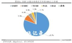 如何删除TokenIM中的转账记录：详细指南与常见问