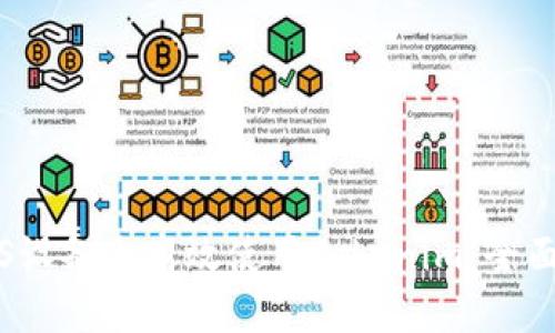 如何在iOS设备上高效使用Tokenim：全面操作指南
