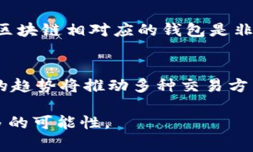 这是一个常见的问题，尤其是在区块链和加密货币广泛应用的今天。以太坊和EOS是两种不同的区块链平台，各有其独特的地址体系和协议。因此，理解它们之间的相互关系和技术细节是相当重要的。

以太坊与EOS的基本区别
以太坊（Ethereum）是一个开源的区块链平台，允许开发者构建和部署智能合约。它的原生代币是以太币（Ether, ETH）。而EOS则是一个基于区块链的操作系统，旨在为去中心化应用（dApps）提供更高的可扩展性和用户友好的体验。EOS的原生代币是EOS币，这两者在技术架构、共识机制和代币经济模型上都有显著差异。

钱包的功能与跨链操作
钱包是用于存储和管理加密货币的工具。以太坊钱包通常是与以太坊区块链相关联的，这意味着它只能处理以太坊网络上的交易和资产。相对应地，EOS钱包则针对EOS网络进行设计。当用户尝试在一个平台上使用另一个平台的钱包时，通常会遇到问题。这是因为每种钱包都有独特的私钥和地址结构，而这两个链之间并不兼容。

跨链技术的发展
近年来，随着区块链技术的蓬勃发展，越来越多的项目开始关注跨链技术的实现。这种技术可以让不同区块链网络之间进行资产和信息的互通。例如，一些跨链桥（Cross-chain Bridge）项目试图解决不同区块链之间的不兼容性问题，使得用户可以在不同的平台上无缝交易。这虽然是一个相对较新的领域，但它展现了区块链未来的可能性。

以太坊钱包的特性
以太坊的钱包，尤其是那些流行的类型（如MetaMask、MyEtherWallet等），支持ERC-20代币和进行智能合约交互。这使得用户不仅可以存储以太币，还能参与到基于以太坊平台的各种去中心化应用中。以太坊钱包通过一个助记词（Mnemonic）生成对应的私钥，用户可以通过Wallet导入或生成新的账户。

EOS钱包的特性
EOS的钱包例如Scatter和EOS Lynx，有其特定的功能设计，更适合进行高效的交易确认和dApp操作。EOS网络采用了Delegated Proof of Stake（DPoS）共识机制，与以太坊的Proof of Work（PoW）机制不同，这意味着EOS在交易速度和效率上有了显著提升。

用户如何选择合适的钱包
对于大多数用户来说，选择使用以太坊或EOS的钱包很大程度上取决于他们的需求和使用习惯。如果用户仅在以太坊网络上进行交易，使用以太坊钱包无疑是理所当然的。同样地，如果他们主要在EOS生态中活动，EOS钱包将是更好的选择。

总结
综上所述，以太坊的钱包无法直接登陆EOS网络。这两者之间的互通性受到技术架构和钱包功能的限制。用户在进行交易或管理加密资产时，确保使用与所选区块链相对应的钱包是非常重要的。虽然跨链技术的兴起可能会改变传统钱包的使用模式，但目前来说，针对不同的区块链平台，各自独立的钱包仍然是最安全、最有效的选择。

未来的展望
未来，随着区块链技术的不断进步，我们可能会见证更多跨链解决方案的崛起。这将为用户提供更加灵活、便利的操作体验。无论是以太坊还是EOS，互联互通的趋势将推动多种交易方式的发展。我们期待在经济、文化交流等领域，区块链能够发挥更大的影响力。

通过了解以上信息，用户应该对以太坊钱包与EOS之间的关系有了更清晰的认识，并能够作出更为明智的决策。希望这一切能助您在区块链的世界中探索更多的可能性。