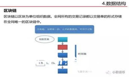 比特币电子钱包使用指南：存储与管理你的数字资产