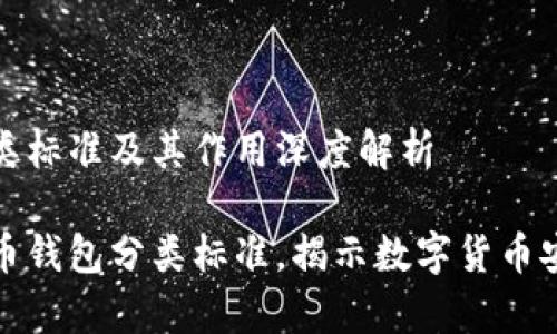 比特币钱包分类标准及其作用深度解析

全面解析比特币钱包分类标准，揭示数字货币安全存储的奥秘