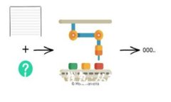 如何使用Bread比特币钱包：