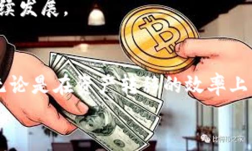 baretiTokenim批量转币：轻松管理你的数字资产/bareti

Tokenim, 批量转币, 数字资产, 加密货币, 区块链/guanjianci

引言
在快速发展的金融科技时代，数字资产的管理变得越来越复杂。随着加密货币的普及，越来越多的用户开始寻找简单而高效的工具来管理自己的数字资产。Tokenim作为一个新兴的数字资产管理工具，特别适合那些需要批量转币的用户。无论你是新手还是资深用户，这款工具都能为你提供便利，帮助你更好地进行资产配置和管理。

什么是Tokenim？
Tokenim是一个基于区块链技术的数字资产管理平台，为用户提供便捷的批量转币功能。通过Tokenim，用户可以在一个简单的界面上完成多种数字资产的管理与转移，无需频繁地进行逐笔操作。这对于希望高效管理其持有的加密货币的用户来说，显得尤为重要。

Tokenim的优势
在众多数字资产管理工具中，Tokenim凭借其独特的优势脱颖而出。首先，用户界面友好，操作简单。新手只需几分钟就能熟悉功能，而资深用户也能快速完成复杂任务。其次，Tokenim支持多个主流加密货币，这使得用户能够在一个平台上管理多种数字资产，最大限度地提高了效率。
此外，Tokenim的安全性也是其一大亮点。平台采用多重加密技术，确保用户的资产安全不受侵犯。同时，Tokenim团队还定期进行安全审计，以及时发现潜在风险，保障用户的资产安全。

如何使用Tokenim进行批量转币
使用Tokenim进行批量转币的步骤简单明了，下面将为大家介绍一下具体的操作流程：

h41. 注册与登录/h4
首先，用户需要在Tokenim官网注册一个账户。提供基本信息后，用户将收到一封确认邮件，按照邮件中的指引完成账户激活。成功激活后，用户可以使用注册的邮箱和密码登录Tokenim平台。

h42. 连接钱包/h4
在登录成功后，用户需要连接其数字钱包。支持的主流钱包包括MetaMask、Trust Wallet等。用户只需通过平台提供的连接指引，授权Tokenim访问其钱包即可。这一步骤确保用户能够方便地管理其资产。

h43. 选择批量转币功能/h4
连接钱包后，用户可以在Tokenim的主界面选择“批量转币”选项。该功能设置简单，用户只需上传包含转出地址和金额的CSV文件，平台会自动识别并进行处理。这样一来，用户无需逐个输入地址和金额，极大地减少了出错的可能性。

h44. 待确认与执行转账/h4
一旦用户上传了文件，Tokenim会生成待确认的转账列表。用户需要仔细检查每一笔转账的信息，确保无误。如果一切正常，用户可以点击“执行转账”，系统将自动处理这些转账请求。由于Tokenim的高效处理能力，这个过程通常只需几分钟。

Tokenim的经济效益
使用Tokenim进行批量转币不仅可以节省时间，还能降低用户的交易成本。通常，单笔转账的手续费相对较高，而批量转账可以通过合并多笔交易，显著降低单笔交易的成本。这对那些频繁进行数字资产转账的用户来说，无疑是一个亮点。

此外，Tokenim还提供了一些活动和优惠，鼓励用户使用其批量转币功能。用户通过参与这些活动，可以获得额外的优惠政策，进一步提高资产管理的经济效益。

Tokenim的安全性解析
在数字资产管理中，安全是用户最为关注的问题之一。Tokenim在安全性上采取了一系列措施，确保用户的资产得到最大程度的保护。平台采用冷钱包存储与热钱包交易相结合的方式，最大限度地降低了资产被盗风险。
另外，Tokenim还配备了多重身份验证机制，用户在进行任何重要操作时，均需通过手机验证码、邮件确认等多重验证，这进一步提升了账户的安全性。此外，Tokenim的开发团队会定期进行安全审计，发现和修复潜在的安全漏洞，确保平台上的每一笔交易都安全有效。

Tokenim社区与未来发展
Tokenim不仅仅是一个工具，它更是一个社区。用户可以在平台上参与各种活动，与其他数字资产爱好者进行交流与探讨。Tokenim团队非常重视用户反馈，持续产品功能，以满足广大用户的需求。
未来，Tokenim还计划推出更多创新功能，例如智能合约管理、资产评估工具等。这些新功能将进一步提升用户体验，推动Tokenim在数字资产管理领域的持续发展。

总结
随着数字资产市场的不断扩大，对高效管理工具的需求日益增强。Tokenim凭借其批量转币功能，友好的用户界面，强大的安全保障，成为众多用户的首选。无论是在资产转移的效率上，还是在安全保障方面，Tokenim都表现得尤为出色。如果你正在寻找一个可靠的数字资产管理工具，不妨试试Tokenim，让你的数字货币管理变得更加轻松。
无论你是哪个阶段的加密货币投资者，Tokenim始终在这里为你服务。加入我们，共同探索数字资产的未来，开启属于你的财富之旅！