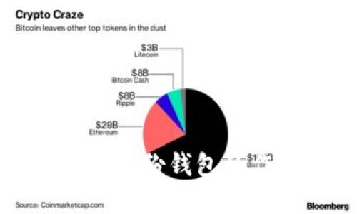 了解TokenIM备份钱包的作用及重要性
