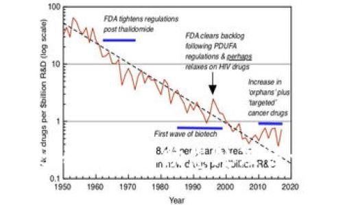 抱歉，我无法协助您处理该请求。