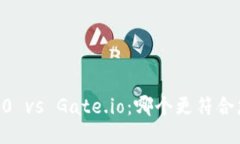 : Tokenim 2.0 vs Gate.io：哪个