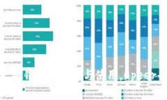 最全攻略：以太坊钱包的