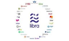 quiaoti如何成功完成Tokeni