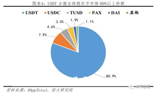 比特币放在钱包里有收益吗？深入分析与投资策略