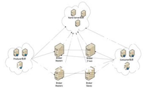 撰写您的内容时，请遵循以下结构。

Sum Token钱包：探究真实与虚假的界限