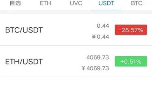 
小狐狸钱包如何充USDT：简单教程助你轻松入门