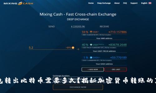Plus钱包转出比特币需要多久？揭秘加密货币转账的真实时间