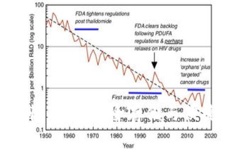 Tokenim冷钱包收款通：安全存储与便捷交易的完美结合