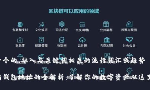 思考一个的，融入与关键词相关的流行词汇或趋势

以太坊钱包地址的全解析：了解你的数字资产从这里开始！