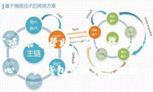 

手机小狐钱包转入USDT的详细指南

在当今数字货币日益普及的背景下，越来越多的用户开始关注如何安全、便捷地进行数字货币的转入与转出。其中，USDT（泰达币）作为一种稳定币，因其相对稳定的价值而受到广泛欢迎。若您是一名小狐钱包的用户，希望将USDT转入自己的钱包，下面的指南将带您一步一步完成这个过程。

一、小狐钱包基本介绍

小狐钱包是一款方便易用的数字钱包，其界面简洁且功能强大，支持多种数字货币的存储、转账和兑换。通过小狐钱包，用户能够轻松管理自己的数字资产，不论是比特币、以太坊还是USDT，都可以在这里进行安全存储。小狐钱包因其友好的用户体验和安全性能而受到许多投资者的青睐。

二、了解USDT的特点

USDT（Tether）是一种基于区块链的稳定币，其价值与美元等法定货币相挂钩。简单来说，1USDT的价值约为1美元。这使得USDT在数字货币市场上成为一种相对稳定的交易媒介，用户可以利用其避免投资波动带来的风险。对于希望在数字市场中稳定资金流动的用户来说，USDT无疑是一个理想选择。

三、如何准备转入USDT

在转入USDT之前，用户需要确保以下几点准备工作已完成：

ol
listrong下载并安装小狐钱包：/strong如果您还没有下载小狐钱包，可以通过手机应用商店搜索“小狐钱包”进行下载，完成安装后，注册一个新账户或者登录现有账户。/li
listrong完成身份验证：/strong根据平台的要求，完成身份验证。这是为了提高安全性，确保用户在转入或转出数字资产时，能够得到有效的保护。/li
listrong了解转账费用：/strong在进行转账之前，请查看转账的手续费情况，不同的交易所和时间段，转账费用可能会有所不同。理解这些信息对您进行资产管理会更有帮助。/li
/ol

四、如何在小狐钱包中转入USDT

具体转入USDT的步骤如下：

ol
listrong打开小狐钱包：/strong在您的手机上找到小狐钱包应用并打开。/li
listrong登录账户：/strong如果您未登录，输入您的账号信息进行登录。/li
listrong找到“资产”页面：/strong在钱包主界面，通常会有资产管理的选项，点击进入。/li
listrong选择USDT：/strong在资产页面中，找到并选择USDT。这通常会显示为“添加资产”或直接列出您可以存储的所有数字资产。/li
listrong获取钱包地址：/strong选择USDT后，您会看到一个“接收”或“充值”按钮，点击它即可查看和复制您的USDT钱包地址。请务必确保地址的准确性，以免资产丢失。/li
listrong在其他平台发送USDT：/strong如果您已经在其他交易平台拥有USDT，接下来需要将其转账至您在小狐钱包中的地址。请在发送页面中申请资金转账，输入您在小狐钱包中获取的USDT地址，并确认发送金额及其他相关信息。/li
listrong确认转账信息：/strong在确认转账信息时，请仔细核对USDT地址和转账金额，确保信息准确。错误的转账地址可能会导致不可逆的资产损失。/li
listrong等待转账完成：/strong一旦发送请求被确认，您需要等待区块链网络对交易进行确认，通常这个过程是快速的，大约几分钟时间。如果在长时间内没有到账，可以检查交易的状态或联系相关平台客服。/li
listrong查看您的资产：/strong完成转账后，返回小狐钱包，查看您的USDT余额是否已更新。如果未更新，可以稍等片刻后刷新界面，有时可能因网络原因导致延迟显示。/li
/ol

五、转入USDT的注意事项

在转入USDT的过程中，有几个注意事项需要用户重点关注：

ul
listrong确保使用正确的网络：/strongUSDT可以在多个区块链网络上运行（如Ethereum, TRON等）。转账时，请确认您发送的USDT与小狐钱包中接收的网络一致。/li
listrong防范网络钓鱼：/strong一些黑客可能会设立伪造网站或应用，假冒小狐钱包。请确保您使用的都是官方渠道，确保资产安全。/li
listrong及时查看交易状态：/strong如果发现转账未到账，可以通过交易哈希查询区块链状态，及时与相关平台沟通获取帮助。/li
/ul

六、总结

如今，转入USDT已经成为了数字资产管理中不可或缺的一部分。通过小狐钱包，用户能够方便地进行资产管理与交易。希望本文的详细步骤与注意事项，能够帮助您顺利将USDT转入小狐钱包。无论您是投资者还是数字资产爱好者，合理地利用这些数字货币将为您的财富增值提供更多可能性。

在投资数字货币时，要始终保持谨慎，定期关注市场动向和技术趋势，才能在这个快速变化的环境中立于不败之地。如果您对数字货币的未来充满信心，小狐钱包可以为您提供一个安全、便捷的交易环境。成功转入USDT后，您将有更多的自由去参与到各种数字资产的交易中，这不仅是财富管理，更是对未来金融科技的新尝试。

小狐钱包,USDT,数字货币,钱包转账,资产管理/guanjianci