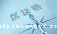 2024年以太坊公链钱包价格