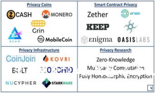 如何创建和使用TRX冷钱包：全方位指南