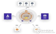 如何在Tokenim上添加BSC网络