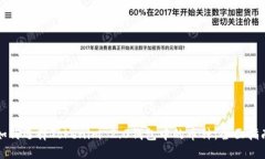 如何选择Tokenim 2.0钱包中的