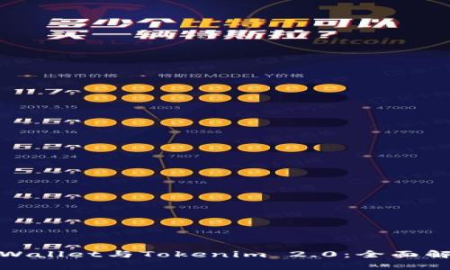 MyEtherWallet与Tokenim 2.0：全面解析与比较