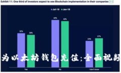 如何为以太坊钱包充值：