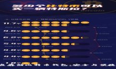 如何使用U盘存储比特币钱