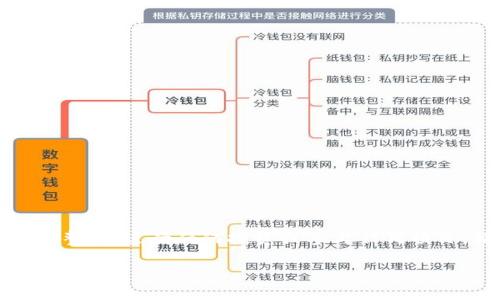 请注意：以下内容为创作模拟，实际使用请根据具体情况调整。若进行任何投资或参与任何项目，请务必进行充分的研究和咨询专业人士。感谢您的理解。

如何领取TokenIM 2.0以太雾：全面指南与FAQ解答