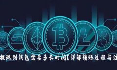 比特币提现到钱包需要多