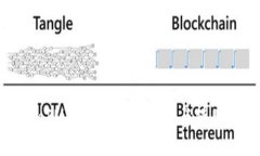 TokenIM 2.0：购买指南与使用技巧