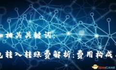 以下是的和相关关键词：