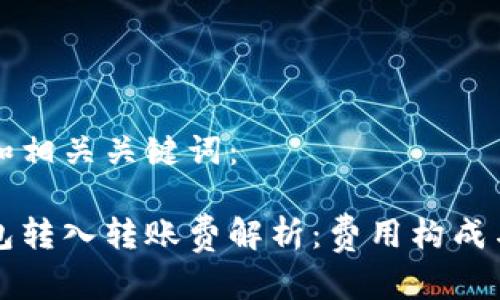 以下是的和相关关键词：

以太坊钱包转入转账费解析：费用构成与节省策略