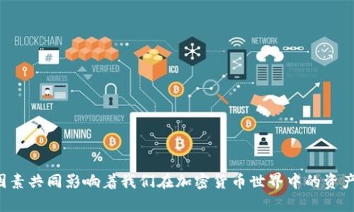   在Tokenim中，私钥应该如何安全保存？ / 
 guanjianci Tokenim, 私钥, 钱包安全, 加密货币, 区块链 /guanjianci 

私钥是区块链世界中一种至关重要的数字资产访问工具，它几乎在任何加密货币交易的背后都是必不可少的。它不仅仅是一个存取资金的钥匙，更是一种验证身份的方式。Tokenim作为一个相对新兴的区块链平台，自然也涉及到私钥的管理和储存问题。那么，Tokenim中的私钥是否需要保存？答案是肯定的，但其保存的方式和策略则是一个复杂且值得深入探讨的课题。

### 私钥的重要性

私钥在区块链中的重要性不言而喻。每一个加密货币钱包都对应着一对公钥和私钥，公钥相当于你的账户地址，而私钥则是控制这个地址下资金的唯一凭证。只有拥有私钥的人才能发起交易，因此私钥的安全性直接影响到资产的安全。

#### 高度的安全性要求

如果你丢失了私钥，你将无法访问你钱包中的任何资产。此外，倘若私钥被他人获取，他们便可以完全控制你的钱包，随意转移你的资金。因此，只有在充分理解了私钥的重要性之后，才可以谈及如何保存它。

### 如何安全保存私钥

随着加密货币的快速发展，私钥的保存方式也在不断演变。一些常见的保存方式包括：

1. **硬件钱包**：硬件钱包是专门为存储私钥而设计的设备，它可以离线存储你的私钥，使其不易受黑客攻击。硬件钱包通常被认为是最安全的存储方式之一。

2. **纸钱包**：纸钱包是一种将私钥和公钥打印在纸上的方法。虽然这种方法相对简单，但缺点是如果纸张损坏或丢失，你将无法恢复私钥。

3. **软件钱包**：软件钱包分为桌面钱包和移动钱包，它们允许用户在设备上管理自己的私钥。这种方法相对便捷，但用户需特别小心防范病毒与恶意软件的攻击。

4. **保险箱或安全现场**：如果你选择使用物理存储方式，把纸钱包或硬件钱包放入保险箱也是一种选择。这样的物理保护降低了丢失或被盗的风险。

5. **多重签名钱包**：多重签名技术要求多个私钥才能完成交易，从而分散风险。适合需要高安全性的用户或团队。

上述几种方式各有优劣，用户应进行一定的调查与分析，选择最适合自己的方法进行私钥保存。

### 问题与解答

为了更深入地理解私钥的保存和管理，以下是五个可能相关的问题及其详细解答。

#### 1. 如何选择合适的私钥保存方式？

选择合适的私钥保存方式是保护自己资产安全的第一步。用户应根据自己的需求、风险承受能力及使用习惯来做出选择。

首先，如果你频繁进行交易而又希望保持资产的流动性，软件钱包可能是你的理想选择。软件钱包因其操作便捷受到许多用户的青睐。你可以在手机或电脑上快速完成交易，但需要确保冷静处理关于安全的警示。

然而，对于长时间持有资产或大型投资者来说，硬件钱包是更为安全的选择。它可以抵御网络攻击，不需要连接互联网，降低了被黑客入侵的风险。

同时，多重签名钱包对于团队资产管理而言是一种极好的选择。比如，一个企业需要不同的人审批才能进行资金动用，多重签名能够有效分散风险。

对大多数用户来说，将资产分散储存也不失为一个好方法，可以在不同存储介质上分开存储私钥降低风险。因此，灵活变通、因地制宜是选择私钥保存方式的关键。

#### 2. 私钥丢失怎么办？

私钥一旦丢失，意味着无法再访问你钱包中的资产。对于用户而言，最重要的是预防。为此，以下是一些建议：

首先，要在安全的地方生成并备份私钥，确保即便初次丢失，您还有备份可以使用。很多人会选择通过纸质记录私钥，这是一个好的选择，但同时要重视克服由此带来的隐私问题和防止记载方式的失误。

如果已经丢失私钥，目前还没有确切的方法可以恢复。你可以尝试寻求专业的区块链恢复服务，但这些服务通常需要付出高额的费用。有时候，一些钱包会提供助记词的功能，用户可以通过助记词恢复私钥，在交易之前及时确认这些助记词的保管方式也至关重要。

在加密货币世界中，安全第一。预见可能发生的问题并采取必要措施加以防范，才能真正有效地管理资产。

#### 3. 私钥如何防止被黑客攻击？

私钥的安全防护离不开多个方面的共同努力。首先，保持设备的安全始终是重中之重。确保你的设备上安装正规安全软件，及时更新系统和应用程序，极大程度地降低了黑客攻击的可能性。

其次，用户还可以通过使用VPN来加强网络连接的安全性，尤其是在公共Wi-Fi下交易时，更要格外小心。此外，强密码的设定与定时更改密码能够显著增强账户的安全性。

另外，避免在不安全的网站上输入私钥信息，须知有些钓鱼网站会试图通过伪装欺骗用户泄露私钥。在连接任何涉及私钥操作的平台前，务必确认平台的合法性和安全性。

总之，保持警惕，增强安全意识是保护私钥不被攻击的重要途径。在此过程中，用户还需不断学习最新的安全防护知识，持续提高对潜在风险的警觉性。

#### 4. 纸钱包与硬件钱包的优缺点是什么？

纸钱包与硬件钱包是许多用户选择保存私钥的两种流行方式，它们各自具有不同的优缺点。

**纸钱包的优点**：
- 物理性存储，完全离线，抵御网络攻击。
- 成本较低，用户可以轻松生成并制作。

**纸钱包的缺点**：
- 易损坏，纸张可能因水、火等原因消失或损坏。
- 一旦丢失，无法恢复。
- 助记词和私钥一旦给人看到，便会面临丢失风险。

**硬件钱包的优点**：
- 提供高水平的安全性，私钥存储于设备，完全隔离网络。
- 一些硬件钱包带有屏幕和按钮，提供交互防止恶意软件干预。
- 支持多种加密货币，适合多样化投资。

**硬件钱包的缺点**：
- 成本相对较高，相比之下用户需付出购买费用。
- 需要稳定的更新来抵御新出现的安全威胁。
- 对于不太懂技术的用户来说，使用时可能会感到复杂。

总体而言，纸钱包适合没有太多技术基础、资产体量较小的用户，而硬件钱包则是推荐给资产较多，且注重安全性的用户。选择要综合多方面的因素，做出适合自己的决定。

#### 5. 什么是助记词，如何使用？

助记词是用户在创建区块链钱包时生成的一串单词。通常，它们由12到24个单词构成，可以用来恢复钱包中的私钥。因此，助记词是用户安全访问账户的另一种方法。

使用助记词需要遵循以下步骤：
1. **首次生成**：在创建钱包时，系统会要求你记录下助记词，确保在安全场所记录并妥善保管，切忌在线存储。

2. **恢复过程**：若钱包因故障、损坏或私钥丢失，用户可以利用助记词来恢复资产。只需在重新安装钱包软件时，输入助记词，即可找回对应的钱包信息。

3. **安全措施**：助记词的保存同样需要高度重视，不应只记录在纸张上，还可以考虑通过其他安全方式记录，例如将助记词保存在加密的数字文件中。

助记词在提供便利的同时，也带来了风险，极易因泄露导致本金损失。因此，遵循最佳实践，确保助记词的密码保护显得十分重要。

通过以上的解答，希望能够帮助你更深入地理解私钥的意义以及在Tokenim中保存私钥的多种方法、策略。从选择合适的保存方式，到管理、备份及网络安全，各种因素共同影响着我们在加密货币世界中的资产安全保护。