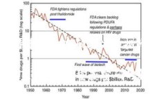警惕：如何应对比特币钱