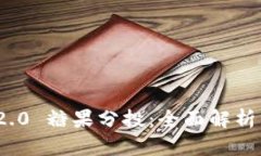 TokenIM 2.0 糖果分投：全面