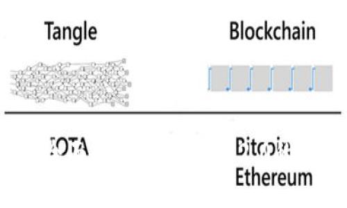 新手教程：全面解读TokenIM 2.0的使用与功能