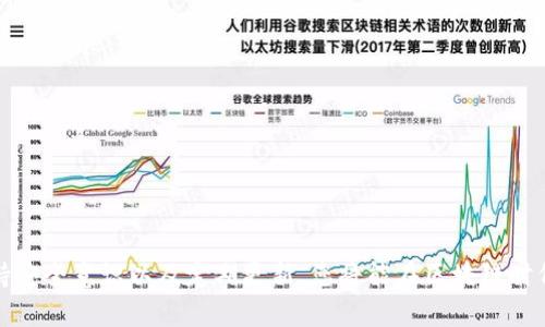 华为手机如何安装Tokenim 2.0：完整指南

华为, Tokenim 2.0, 安装教程, 手机应用, 区块链/guanjianci

# 华为手机如何安装Tokenim 2.0：完整指南

随着区块链技术的发展，Tokenim 2.0作为一款新兴的数字钱包应用，提供了越来越多的功能，使得用户能够更好地管理和使用他们的数字资产。而华为手机作为中国市场上最受欢迎的智能手机之一，许多人希望能在华为设备上顺利安装并使用Tokenim 2.0。本文将为大家详细介绍如何在华为手机上安装Tokenim 2.0的步骤，以及使用过程中可能遇到的问题。

## 一、Tokenim 2.0的基本介绍

在开始安装之前，我们首先要了解Tokenim 2.0是什么。Tokenim 2.0是一款支持多种加密货币的数字钱包，用户可以在这个平台上进行资产的存储、发送和接收。同时，Tokenim 2.0还提供了与去中心化应用（DApp）的连接功能，为用户带来更丰富的数字资产管理体验。

### 1.1 Tokenim 2.0的特色功能

- **多币种支持**：支持多种主流加密货币，如比特币、以太坊等，用户可以在一个钱包中管理多种资产。
- **安全性**：使用高端加密技术，确保用户的资产安全。
- **用户友好界面**：的设计，使得用户在使用过程中更加便捷。
- **DApp连接**：提供与去中心化应用的接口，支持用户进行更丰富的操作。

在了解到Tokenim 2.0的基本概念后，接下来就可以进行安装了。

## 二、如何在华为手机上安装Tokenim 2.0

安装Tokenim 2.0并不复杂，但由于华为手机的操作系统与其他品牌可能稍有不同，用户需要按照下面的步骤进行。

### 2.1 获取Tokenim 2.0的安装包

首先，您需要确保获得Tokenim 2.0的安装包。该应用可以在Tokenim的官方网站或其他可靠的第三方平台下载。

1. 打开您的华为手机，进入手机浏览器。
2. 搜索“Tokenim 2.0官网下载”。
3. 进入官方网站后，寻找“下载”或“安装”按钮，点击下载Tokenim 2.0的APK文件。

### 2.2 准备安装权限

由于华为手机出于安全考虑，通常会对未知来源的应用安装进行限制。因此，在安装Tokenim 2.0之前，需要到设置中进行必要的权限调整。

1. 打开华为手机的“设置”应用。
2. 找到“安全和隐私”，并点击。
3. 在“安全和隐私”中找到“更多设置”或“应用安装”。
4. 找到“允许来源不明的应用”，并开启这个选项。

### 2.3 安装Tokenim 2.0

完成权限设置后，您就可以开始安装Tokenim 2.0了。

1. 在您的手机中找到下载的Tokenim 2.0 APK文件，通常位于“下载”文件夹中。
2. 点击该文件，系统会提示您进行安装。
3. 按照屏幕上的指引完成安装即可。

### 2.4 创建账户并开始使用

安装完成后，打开Tokenim 2.0，您需要创建一个用户账户。

1. 点击“注册”或“创建账户”。
2. 输入您所需的个人信息，并遵循页面指引完成创建。
3. 创建完成后，您将可以登录并开始使用各项功能。

## 三、使用Tokenim 2.0时的注意事项

虽然Tokenim 2.0提供了一系列便捷的功能，但在使用过程中，用户仍需注意几个要点，以确保资产安全。

### 3.1 资产安全

虚拟货币的安全性一直是用户关心的话题，因此在使用Tokenim 2.0时，建议用户定期备份自己的钱包信息，并使用强密码保护账户安全。

### 3.2 为手机定期更新系统

华为手机系统更新通常会提供更好的安全性、兼容性和性能，因此建议用户保持手机系统的定期更新，以确保使用Tokenim 2.0时的顺畅体验。

## 四、可能遇到的问题及解决方法

在使用Tokenim 2.0的过程中，用户可能会遇到一些问题。以下是五个常见问题及其解决方案。 

### 问题1：安装Tokenim 2.0时提示“安装失败”怎么办？

如果您在安装Tokenim 2.0时遇到“安装失败”的提示，首先检查以下几个方面：

1. **确认下载的APK文件是否完整**。
   - 有时APK文件损坏可能导致安装失败，建议重新下载并尝试安装。
   
2. **确保已开启“未知来源”安装权限**。
   - 如前所述，需到“设置-安全和隐私-更多设置”中允许来自未知来源的应用安装。

3. **重新启动手机**。
   - 在某些情况下，手机的短暂故障可能会导致应用无法正常安装，重启手机后再试一次。

4. **检查手机储存空间**。
   - 安装新应用需要一定的存储空间，请确保手机有足够的空间来完成此操作。

5. **使用其他版本的应用**。
   - 有时特定的APK文件版本可能与当前系统不兼容，可以尝试安装Tokenim 2.0的较早版本或测试版应用。

### 问题2：在使用Tokenim 2.0时如何确保账户安全？

在使用Tokenim 2.0进行数字资产管理时，确保账户安全尤为重要。以下是一些建议：

1. **使用强密码**。
   - 选择一个包含大小写字母、数字和特殊字符的复杂密码，避免使用简单的个人信息如生日。

2. **启用双重认证**。
   - 如果Tokenim 2.0支持双重认证功能，建议您激活此功能以增加账户安全性。

3. **定期备份私钥或助记词**。
   - 在创建钱包时，Tokenim 2.0会提供私钥或助记词，务必妥善保存并定期备份，以防丢失。

4. **谨慎使用公共网络**。
   - 在公共Wi-Fi网络下使用Tokenim 2.0风险较高，尽量使用移动网络或安全的VPN。

5. **常规监测账户活动**。
   - 经常查看账户的交易记录，若发现异常交易需立即联系支持团队。

### 问题3：Tokenim 2.0无法连接到网络怎么办？

如果在使用Tokenim 2.0时遇到无法连接网络的情况，可以考虑以下几种解决方案：

1. **检查网络连接**。
   - 确保您的手机已连接到可靠的Wi-Fi或者数据网络，尝试重新连接。

2. **重启Tokenim 2.0应用**。 
   - 关闭应用并重新打开，查看是否可以恢复网络连接。

3. **检查手机网络设置**。
   - 查看手机是否启用飞行模式，必要时关闭飞行模式。

4. **更新应用**。
   - 确保您使用的是Tokenim 2.0的最新版本，新版本可能修复了之前的网络连接问题。

5. **联系客服支持**。
   - 如果以上步骤都没有解决问题，可以尝试与Tokenim的客服支持取得联系，获得进一步帮助。

### 问题4：如何在Tokenim 2.0中进行交易？

Tokenim 2.0的主要功能之一便是支持用户在数字资产之间进行交易。以下是具体的交易步骤：

1. **登录账户**。
   - 首先需要输入您的账户信息，登录到Tokenim 2.0。

2. **选择交易功能**。
   - 在主页上找到“交易”或“钱包”选项，进入交易页面。

3. **输入交易信息**。
   - 选择您想要发送或接收的数字货币，输入金额及接收方的钱包地址。

4. **确认交易信息**。
   - 在提交交易前，请再次确认信息的准确性，确保没有输入错误。

5. **提交交易**。
   - 确认没有问题后，点击“提交”或“确认”按钮，完成交易。

6. **查看交易记录**。
   - 交易完成后，您可以在“交易记录”中查看交易状态及历史信息。

### 问题5：如何对Tokenim 2.0进行升级？

保持Tokenim 2.0版本最新有助于确保您能够使用最新功能及安全更新。以下是升级的步骤：

1. **检查应用更新**。
   - 定期在应用商店或Tokenim的官网检查是否有新的版本发布。

2. **定期自动更新**。
   - 在应用设置中，开启自动更新功能，以保持应用始终处于最新状态。

3. **手动更新**。
   - 当检查到有新版本时，点击“更新”按钮，系统会自动手动下载并安装更新。

4. **确保网络畅通**。
   - 在进行更新时，请确保您的手机处于一个稳定的网络环境中，以避免下载失败。

5. **重启应用**。
   - 更新安装完成后，关闭应用并重新启动以确保所有新功能正常运行。

## 结论

通过本文的介绍，希望您能够顺利在华为手机上安装并使用Tokenim 2.0。无论是资产管理、交易还是日常操作，Tokenim 2.0都能够为您提供极大的便利。保持安全意识以及定期更新，您将能在区块链时代享受到更好的数字资产管理体验。